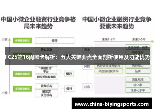 FC25第16周黑卡解析：五大关键要点全面剖析使用及功能优势