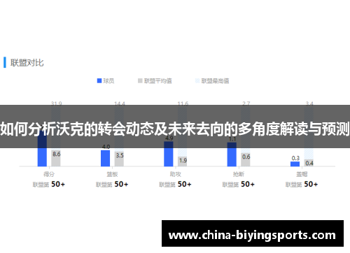 如何分析沃克的转会动态及未来去向的多角度解读与预测