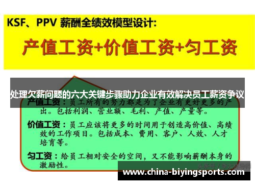 处理欠薪问题的六大关键步骤助力企业有效解决员工薪资争议