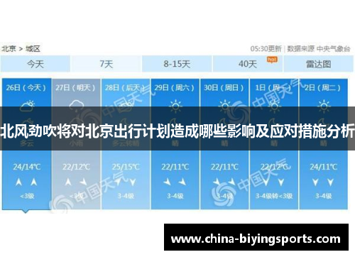 北风劲吹将对北京出行计划造成哪些影响及应对措施分析